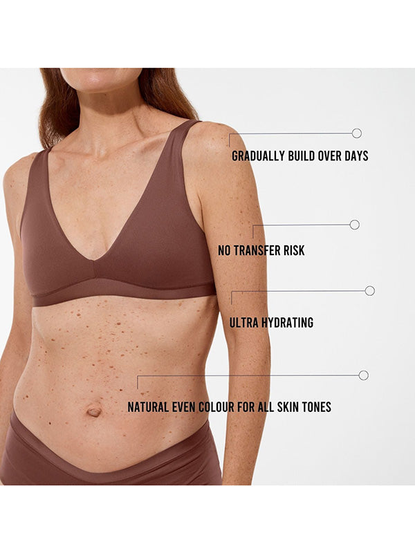 Vita Liberata The Refresh Set