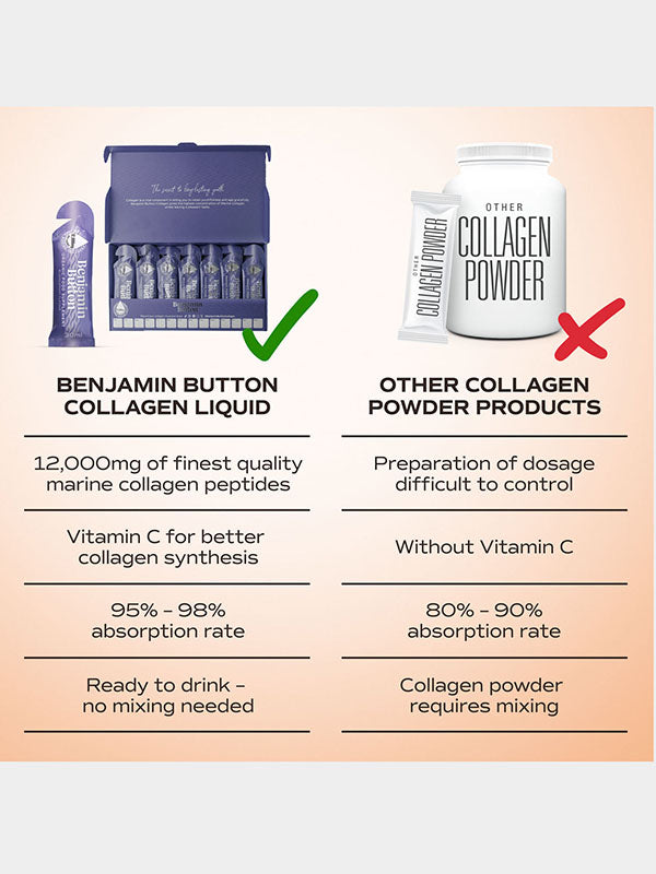 Benjamin Button Marine Collagen & Vit C Blackcurrant Sachets (14pk)