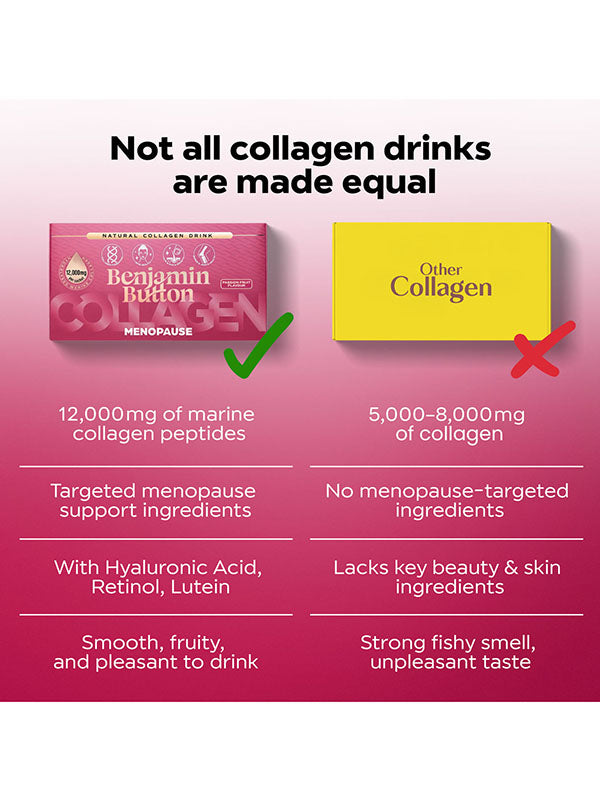 Benjamin Button Menopause Collagen Passion Fruit Sachets (14pk)