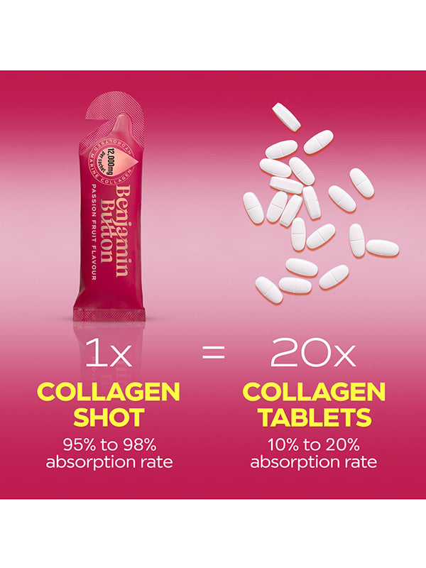 Benjamin Button Menopause Collagen Passion Fruit Sachets (14pk)