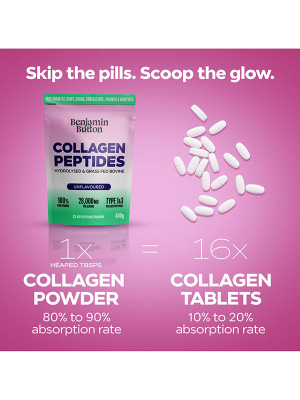 Benjamin Button Collagen Peptides Protein Powder (400g)