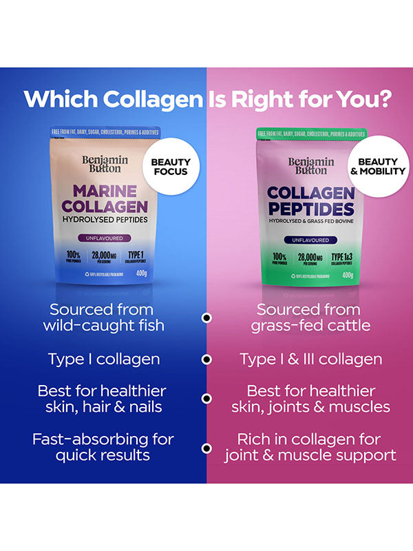 Benjamin Button Collagen Peptides Protein Powder (400g)