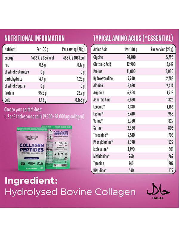 Benjamin Button Collagen Peptides Protein Powder (400g)