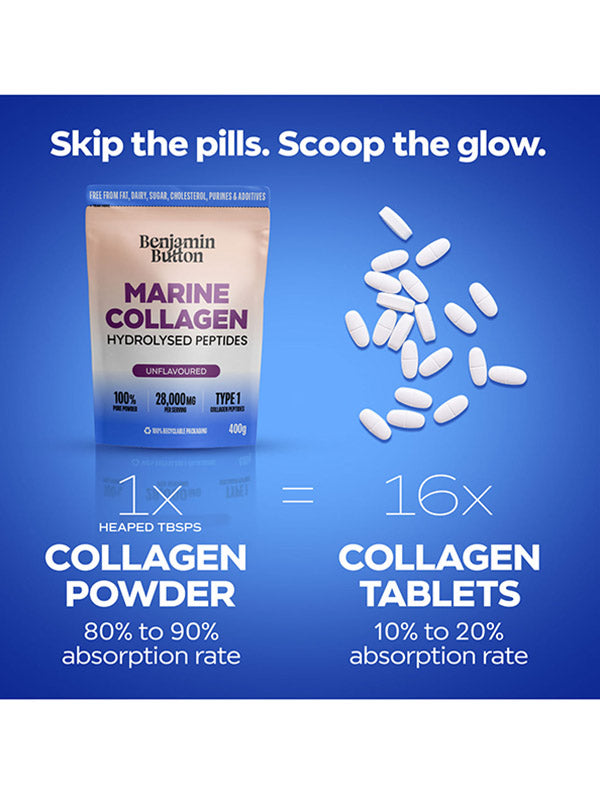 Benjamin Button Marine Collagen Protein Powder (400g)