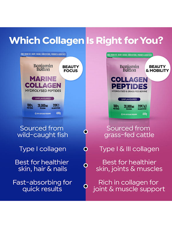 Benjamin Button Marine Collagen Protein Powder (400g)