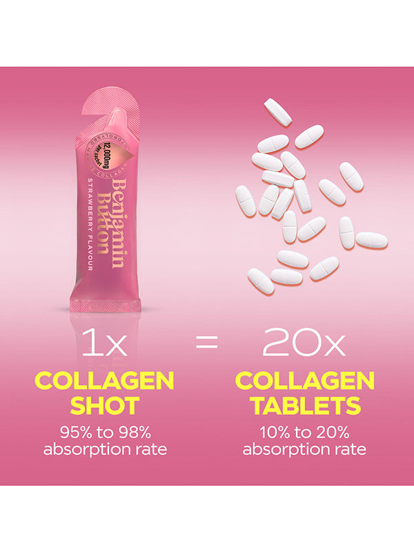 Benjamin Button Perimenopause Collagen Strawberry Sachets (14pk)