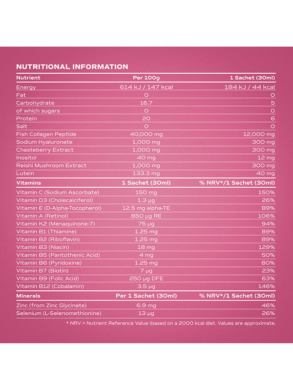 Benjamin Button Perimenopause Collagen Strawberry Sachets (14pk)