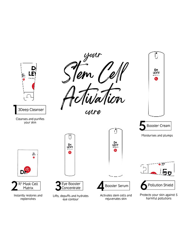 Dr Levy Stem Cell Activation Cure