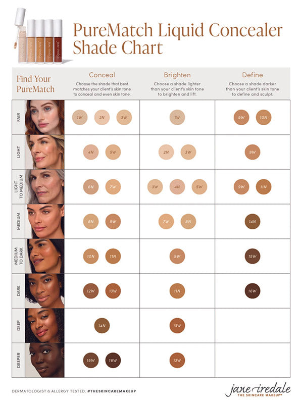 Jane Iredale Pure Match Liquid Concealer (5ml)