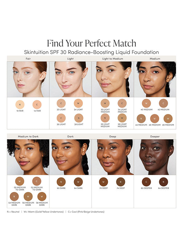 Jane Iredale Skintuition Liquid Foundation SPF 30