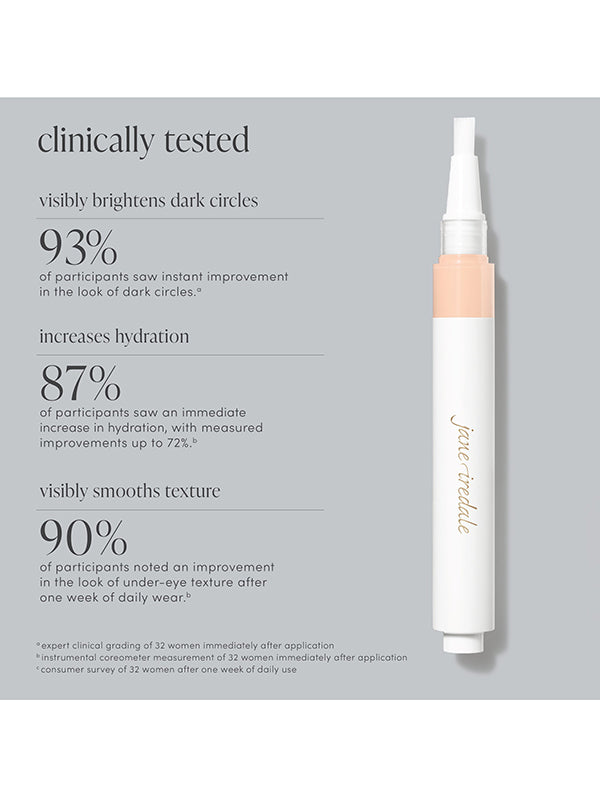 Jane Iredale Skintuition Under Eye Concealer