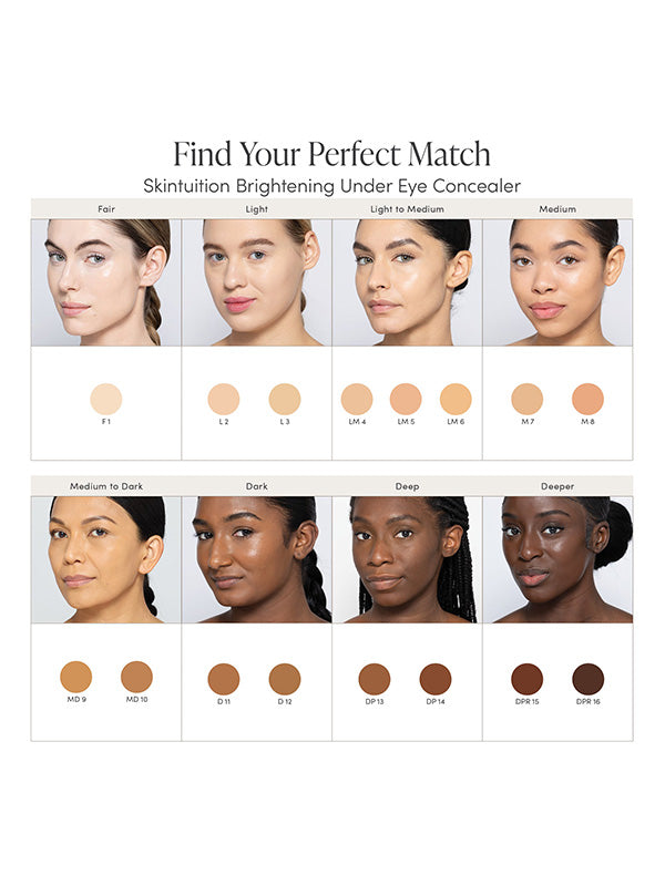 Jane Iredale Skintuition Under Eye Concealer