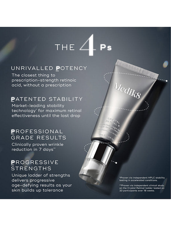 Medik8 Crystal Retinal 24 (30ml) – Beauty Fresh