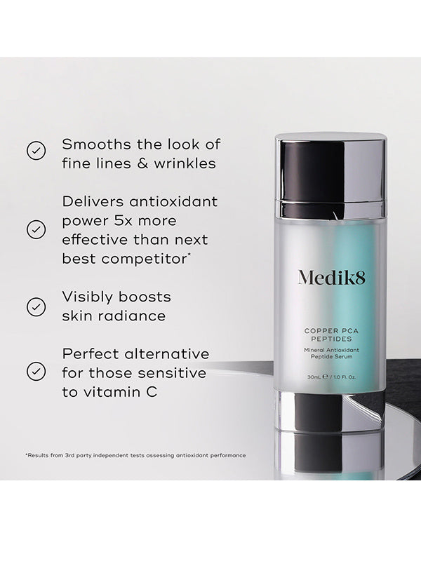 Medik8 Copper PCA Peptides (30ml)
