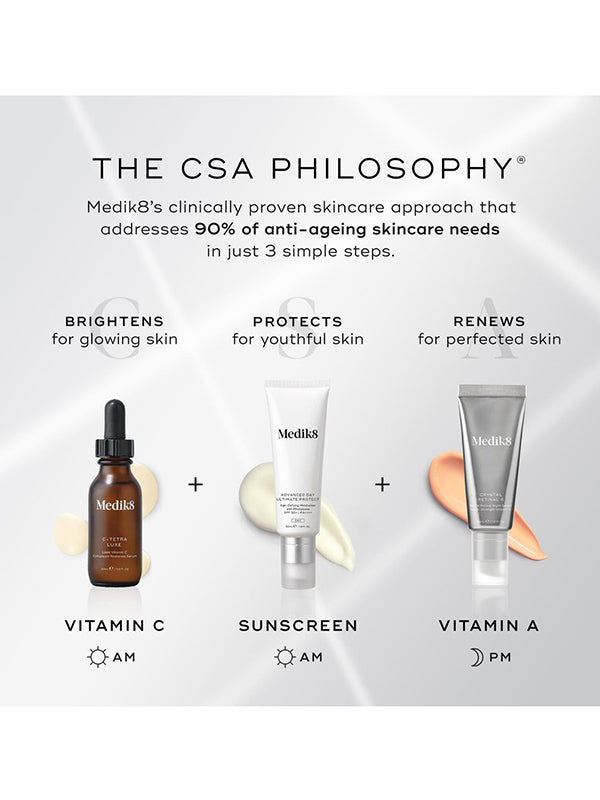 Medik8 Crystal Retinal 24 (30ml)