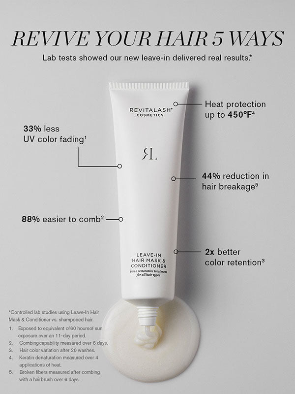 Revitalash Leave In Hair Mask & Conditioner (90ml)