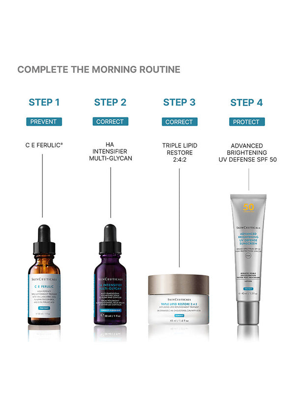 SkinCeuticals HA Intensifier Multi-Glycan (30ml)
