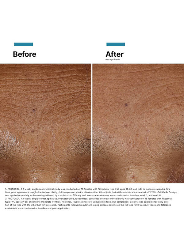 SkinCeuticals HA Intensifier Multi-Glycan (30ml)
