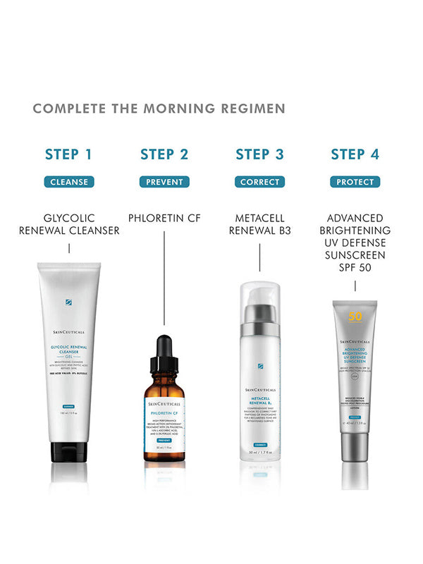 SkinCeuticals Metacell Renewal B3 (50ml)