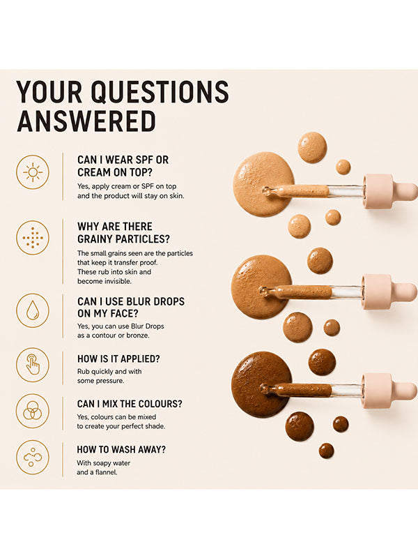 Vita Liberata Everyday Blur Drops, Body Makeup NEW (47ml)