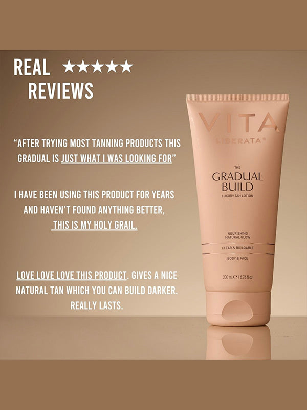 Vita Liberata The Refresh Set