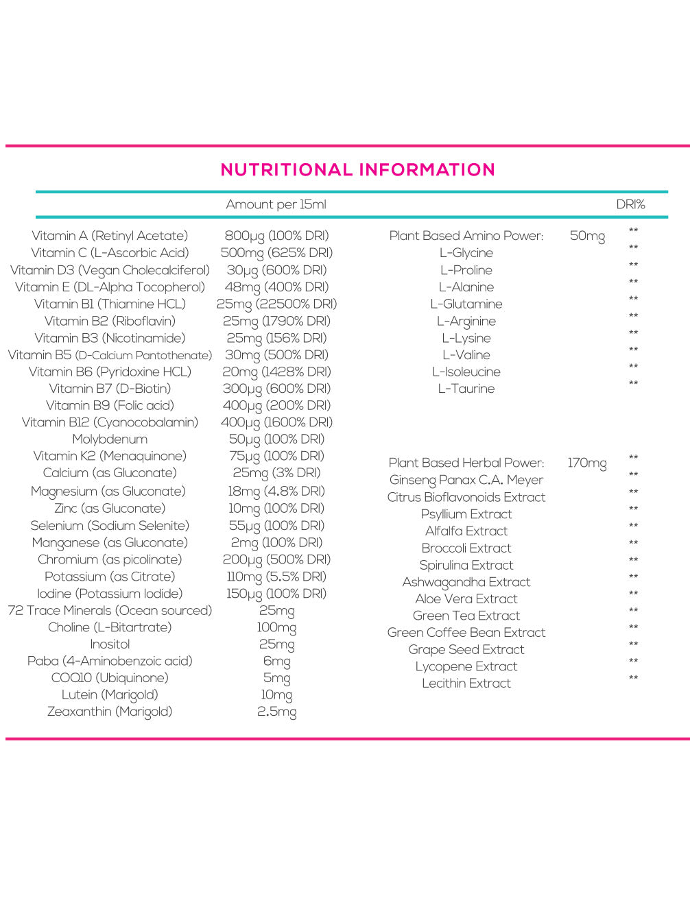 ZENii Immune Defence + (500ml)