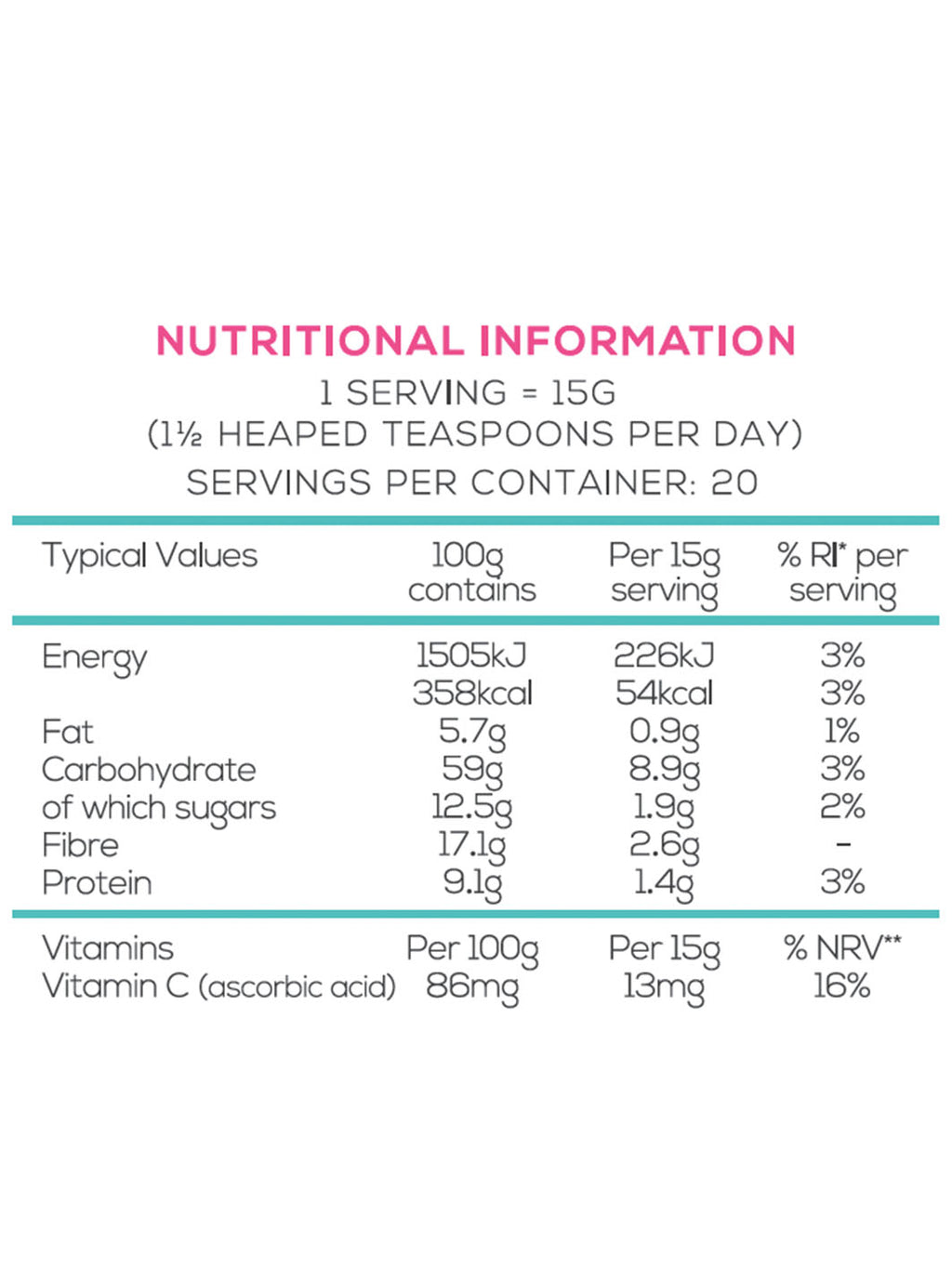 ZENii Superfoods Organic Blend