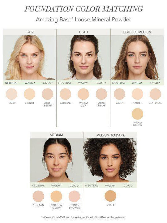 Jane Iredale Amazing Base Loose Mineral Powder