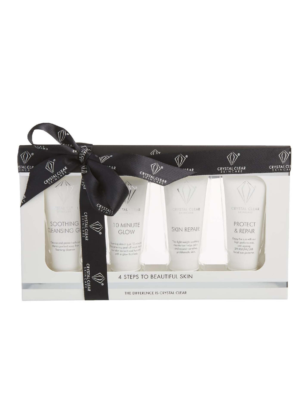 Crystal Clear Jet Setter Gift Set