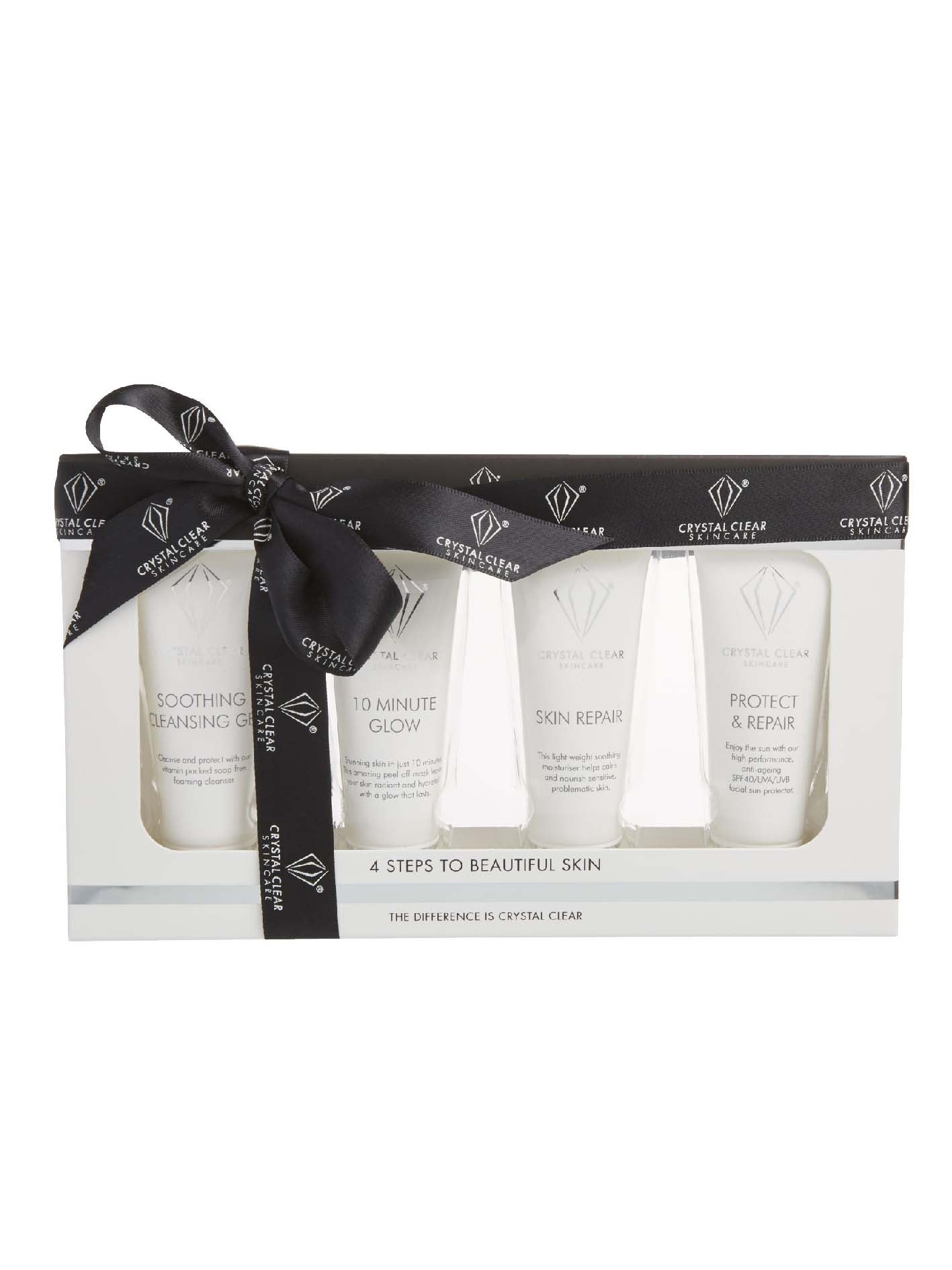 Crystal Clear Jet Setter Gift Set