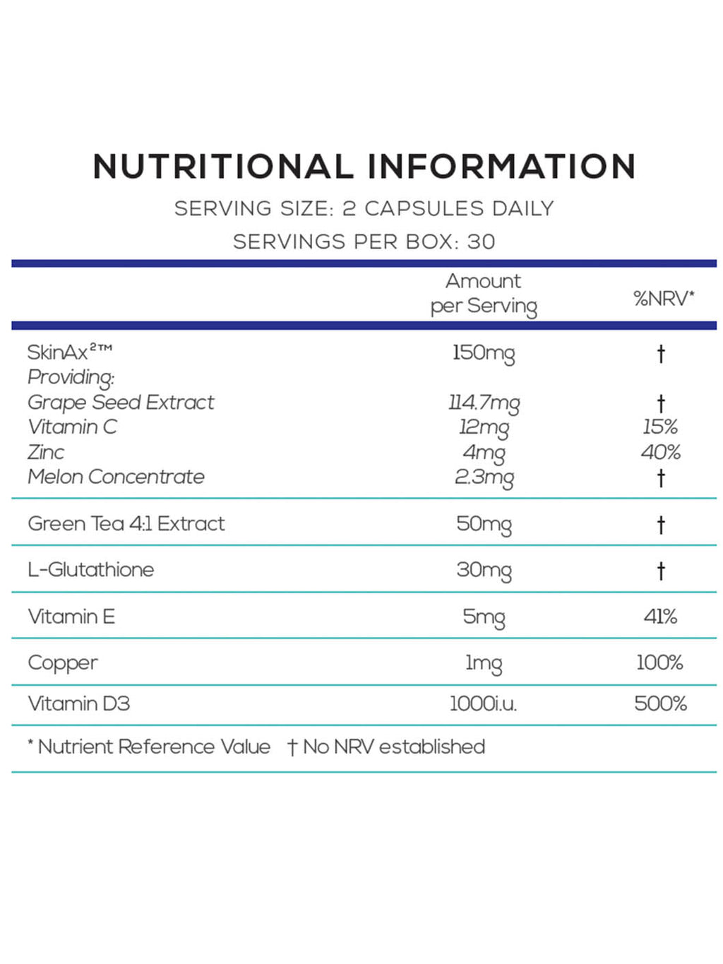 ZENii Pro Luminous (60 capsules)