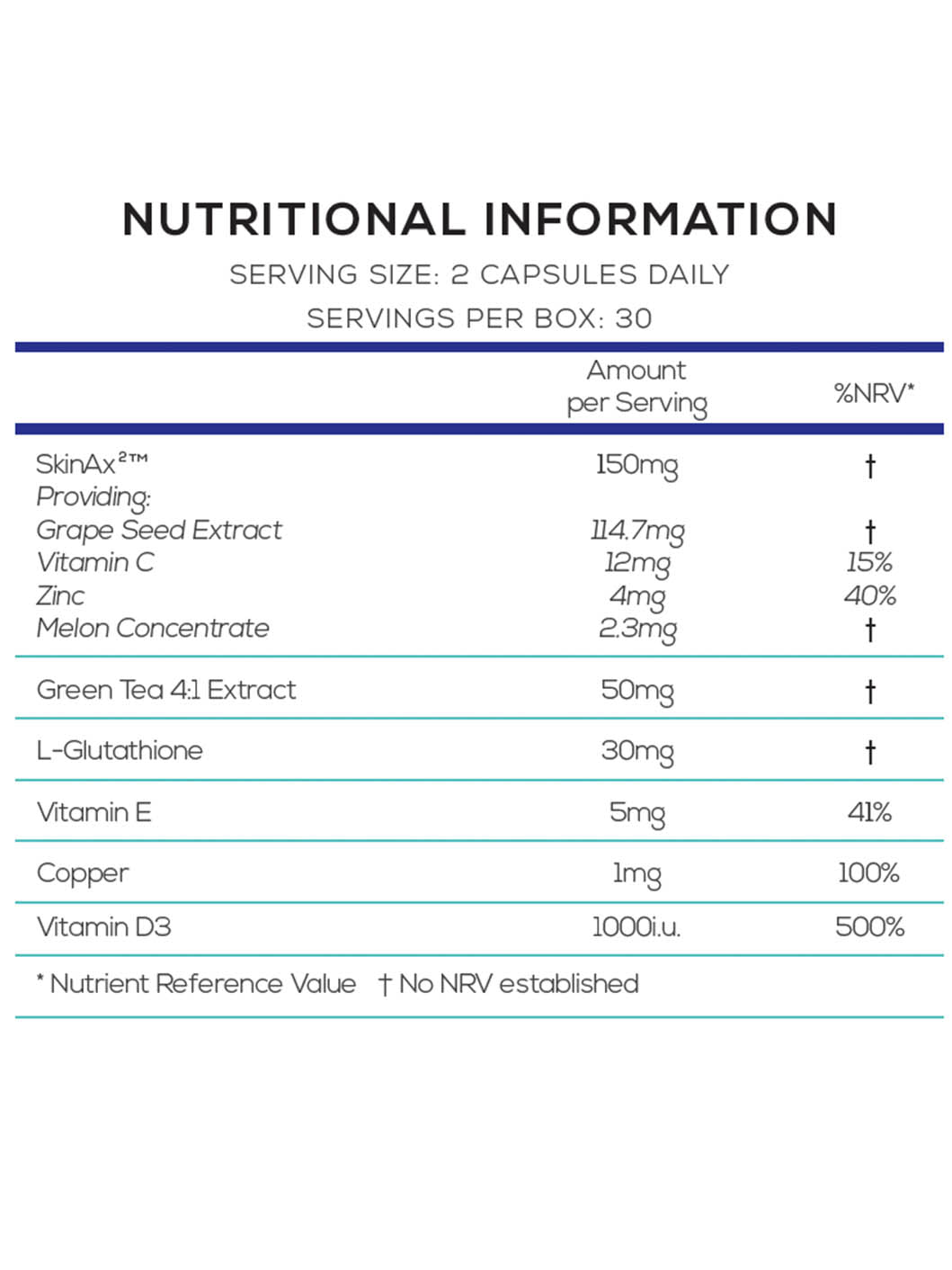 ZENii Pro Luminous (60 capsules)