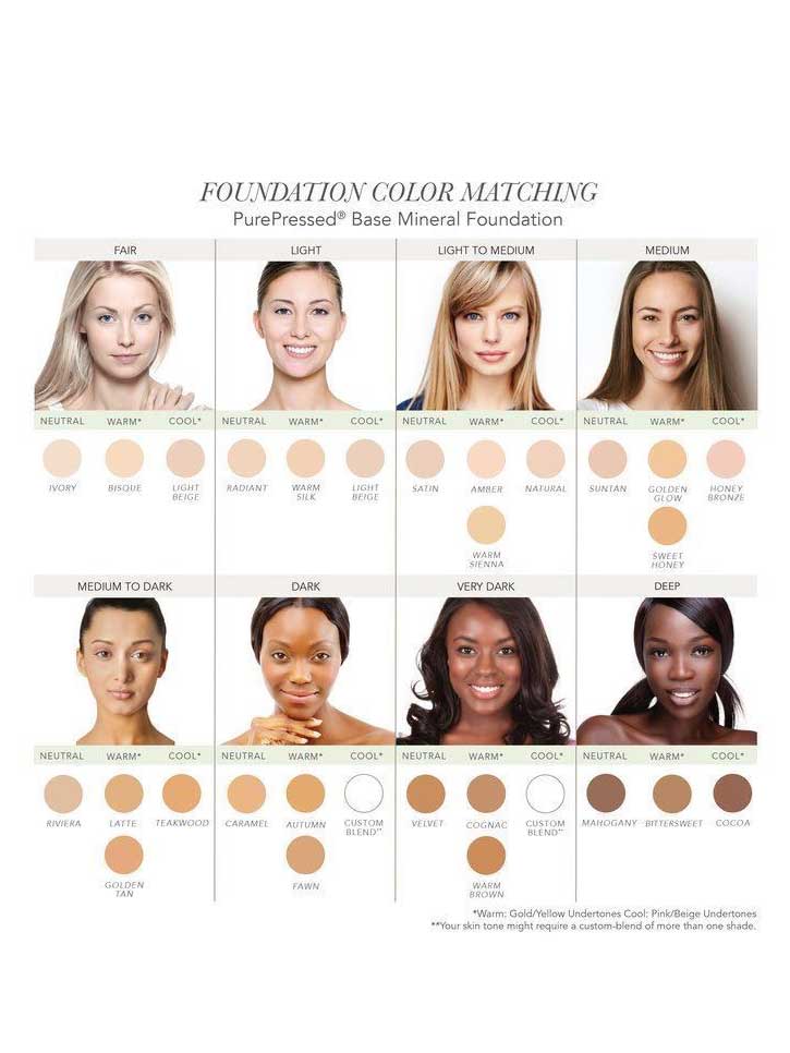 Jane Iredale PurePressed Base Mineral Foundation Refill